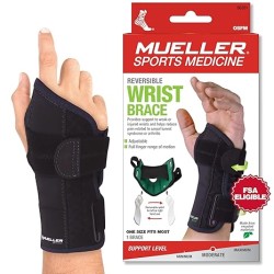 Wrist Pain Relief Support for Men and Women